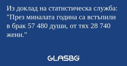 Из доклад на статистическа служба...