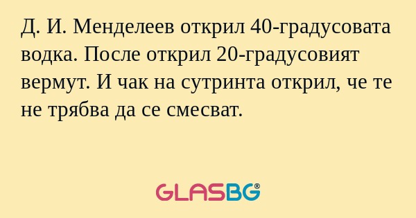 Д. И. Менделеев открил 40-градусовата...