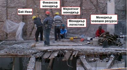 Управленско невежество