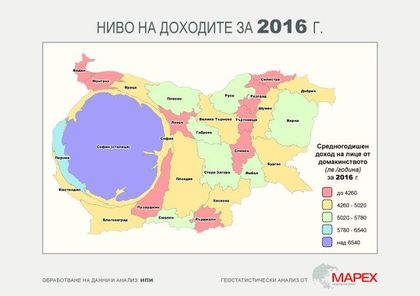 Доходът на пловдивчани под средния за страната