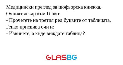 Медицински преглед за шофьорска...