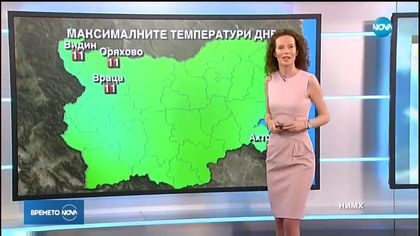 Прогноза за времето