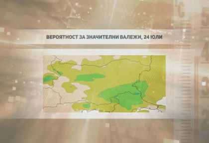 Синоптикът Анастасия Стойчева разкри до кога и през август ще продължи дъждовното време