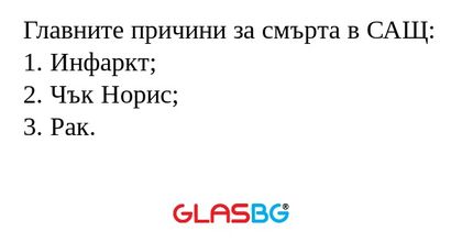 Главните причини за смърта в САЩ...
