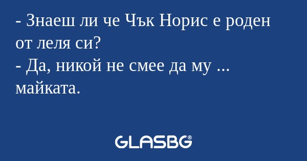 Знаеш ли че Чък Норис е роден...