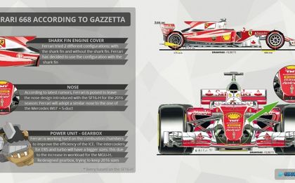 Gazzetta dello Sport разкри новото Ферари 10 дни преди премиерата