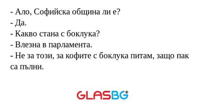 Ало, Софийска община ли е...