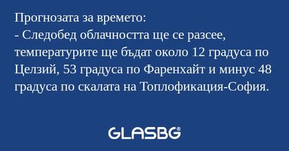 Прогнозата за времето: - Следобед...