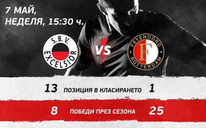 Футбол и моторни спортове през уикенда по спортните канали на Мтел