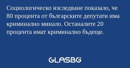 Социологическо изследване показало...