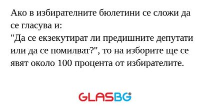 Ако в избирателните бюлетини се...