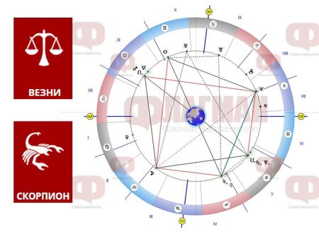 Везните да не се съмняват в чувствата на любимия, а Скорпионът и Стрелецът да внимават с парите!