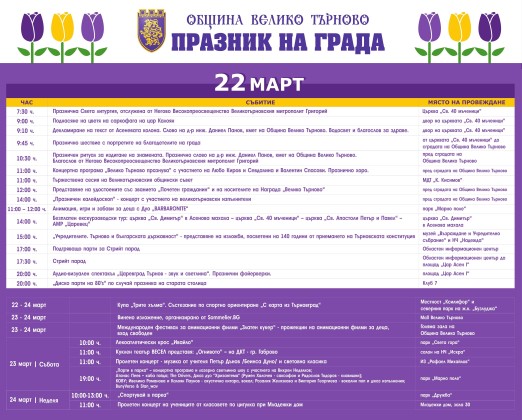 Велико Търново: С богата културна програма ще бъде отбелязан празникът на града