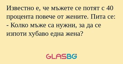Известно е, че мъжете се потят...