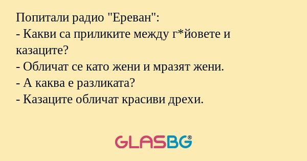 Попитали радио 