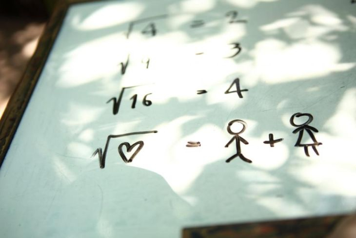 Тази математическа формула разкрива колко ще трае връзката ви!