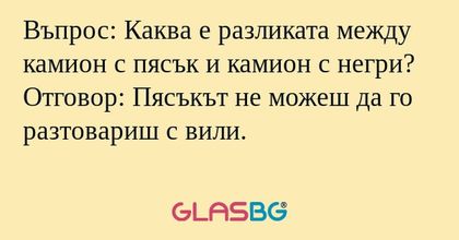 Въпрос: Каква е разликата между...