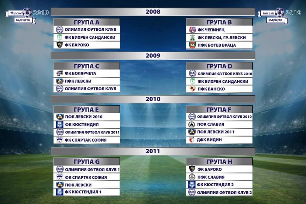 28 отбора се включват в турнира „Ние сме бъдещето – Велинград Къп 2019”