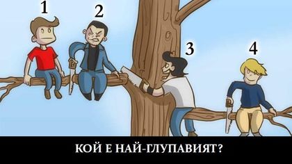 Какво казва този тест за нас