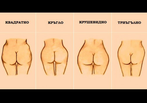 КАЖИ МИ КАКВА ФОРМА ИМА ДУПЕТО ТИ И ЩЕ ТИ ИЗДАМ ЕДНА ТАЙНА!