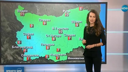 Прогноза за времето