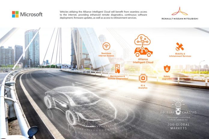 Renault-Nissan-Mitsubishi ще използват платформа на Microsoft за свързаните услуги в автомобилите си