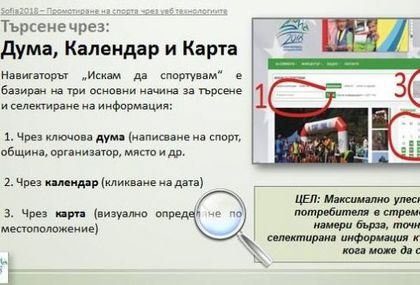 София 2018 инвестира в Навигатор за
спорт Още от деня