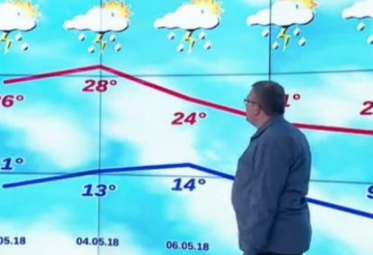 Синоптик от НИМХ към БАН с отчайваща прогноза до края на юли